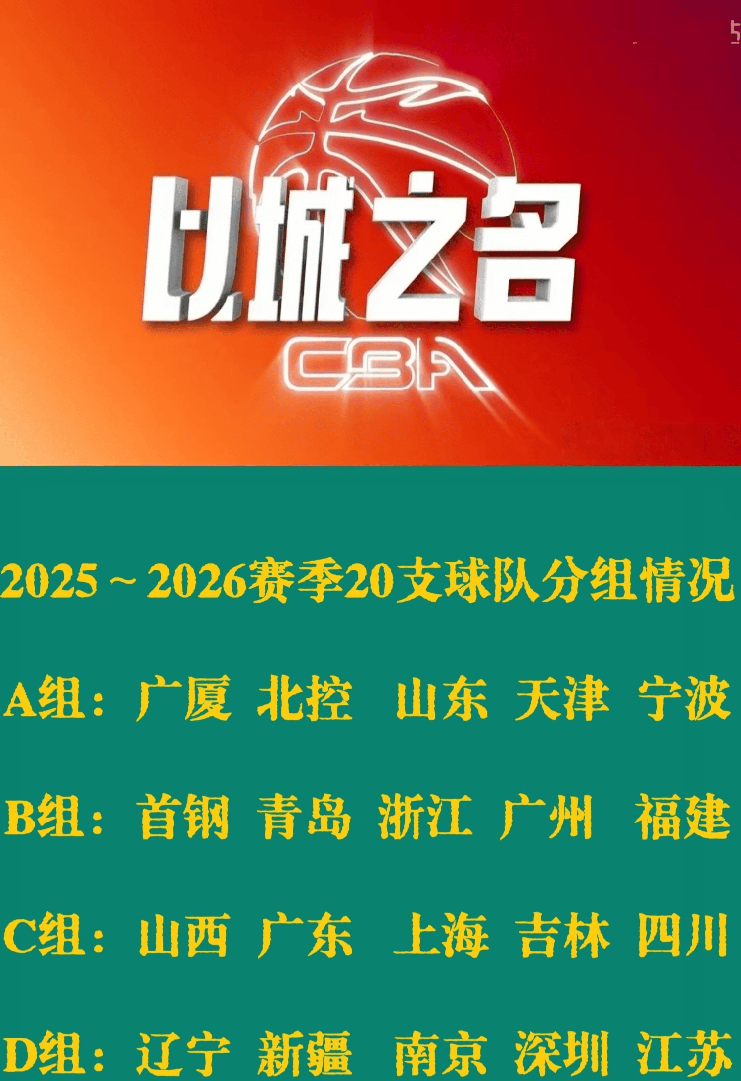 kaiyun-关于赛前山东男篮调整名单以备NBA总决赛；官宣签约环节打磨；更衣室稳定；高层口径保持一致的信息